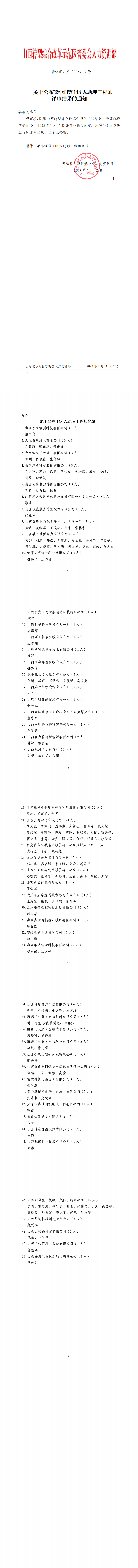 關(guān)于公布梁小潤等148人助理工程師評審結(jié)果的通知_0.png